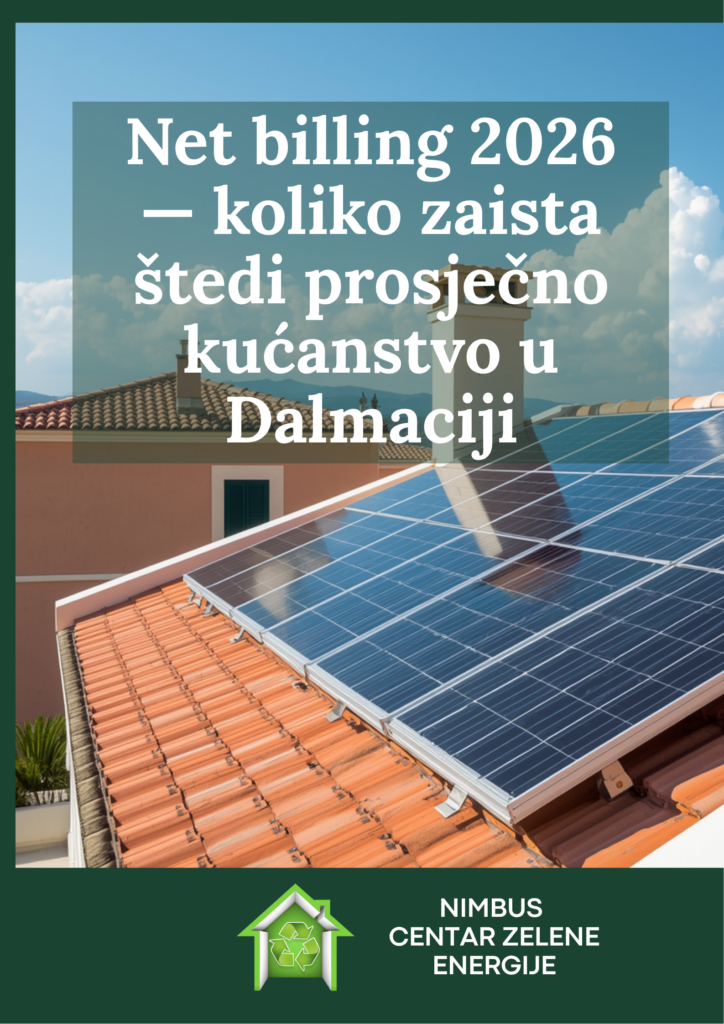 Solarna elektrana na kući u Dalmaciji — net billing 2026 ušteda na računu