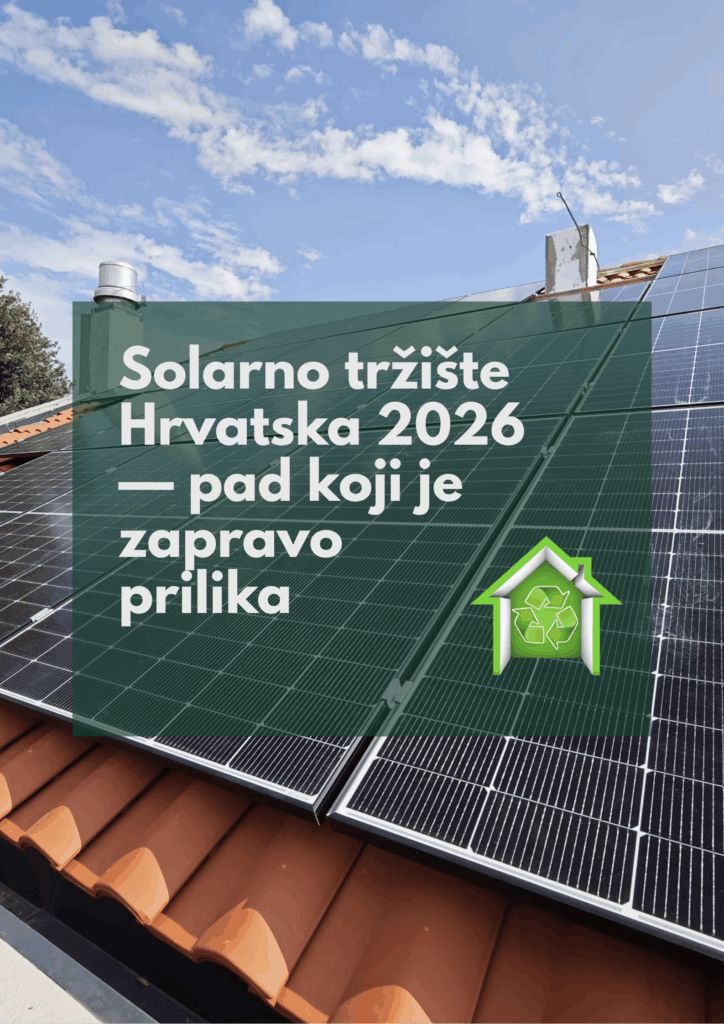 Solarno tržište Hrvatska 2026 — pad i restrukturiranje